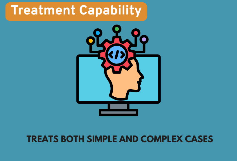 Aligner360 Clear Aligners Result 1