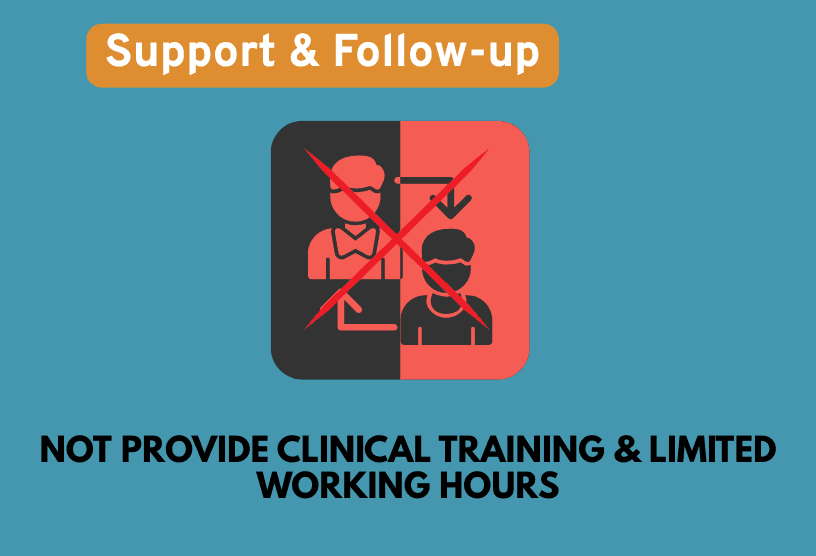 Aligner360 Clear Aligners Result 10