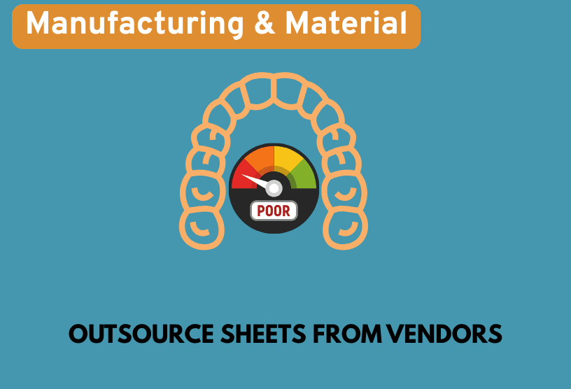 Aligner360 Clear Aligners Result 8